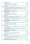 66 ĐỀ ÔN LUYỆN 9 LÊN 10 MÔN NGỮ VĂN (Dùng chung cho cả 3 bộ SGK; Theo cấu trúc đề minh họa của Bộ GD - ĐT)